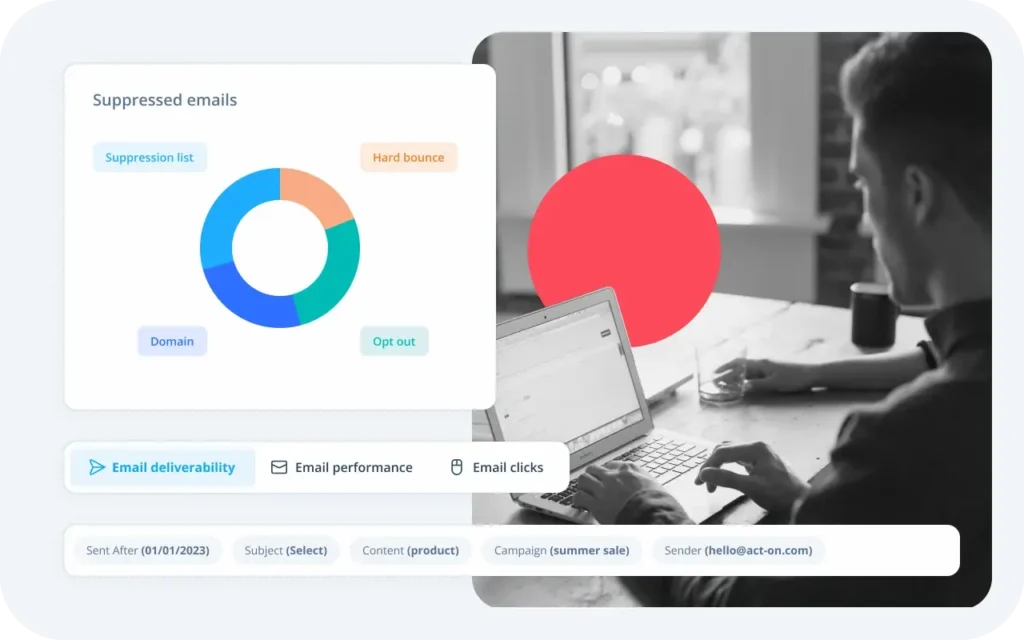 Lead nurture campaign best practices.